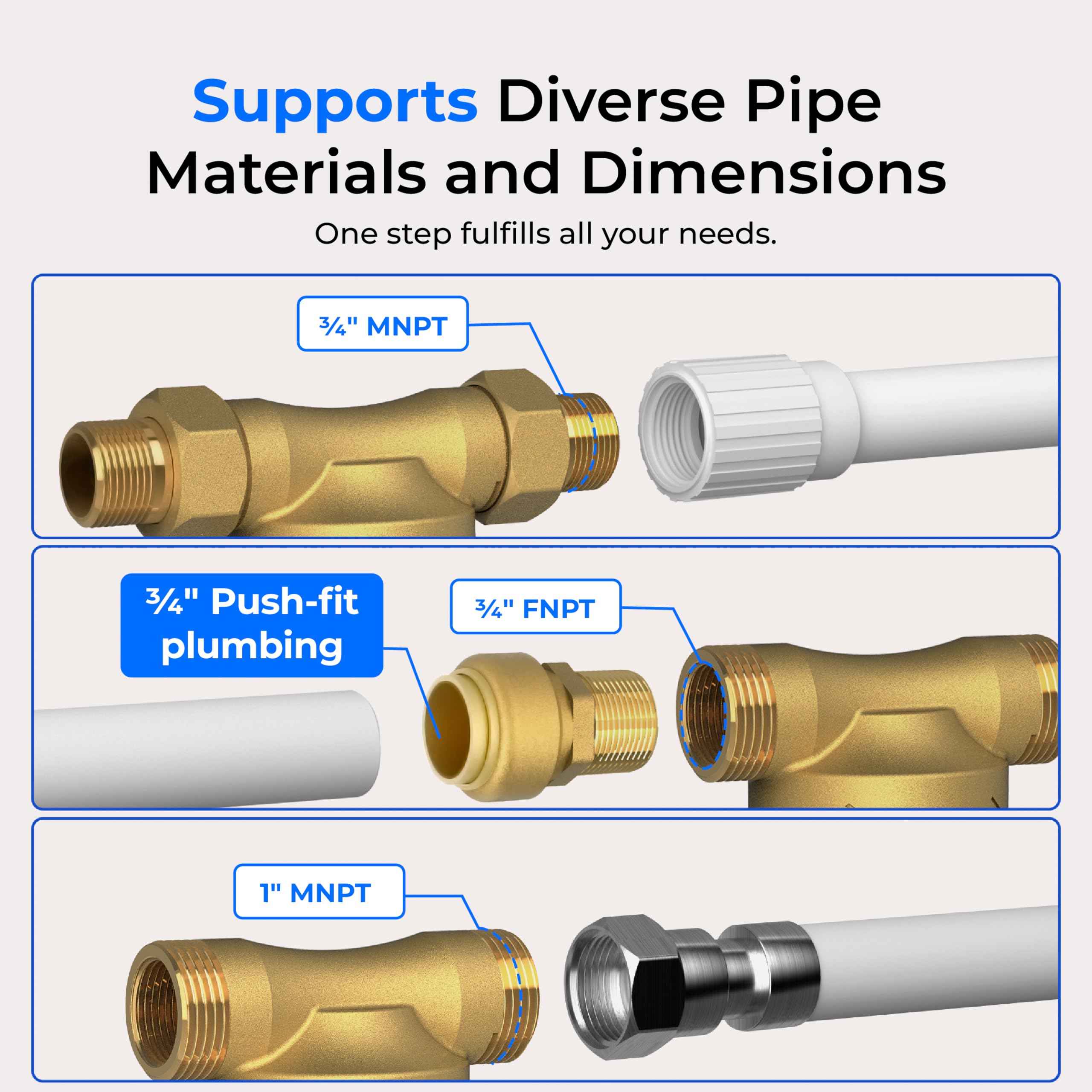 Waterdrop Spin Down includes three thread options for easy installation.