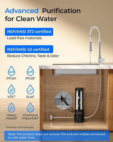 Waterdrop suction base provides stable mounting during use.
