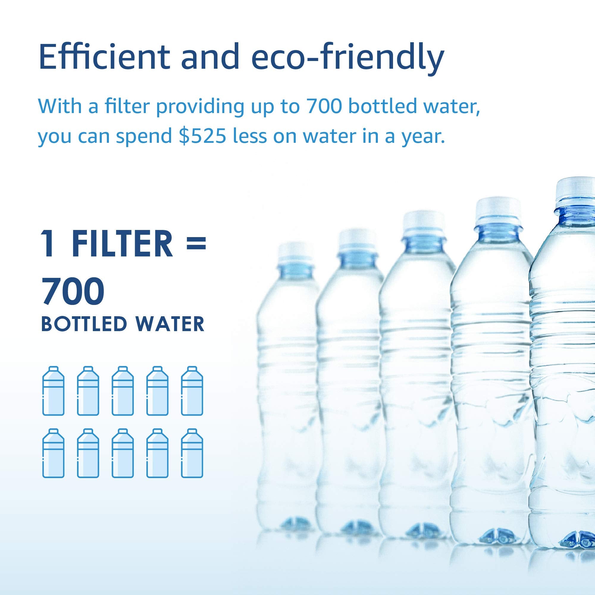Waterdrop filter ideal for tea or coffee brewing