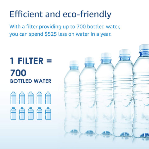 Waterdrop filter ideal for tea or coffee brewing