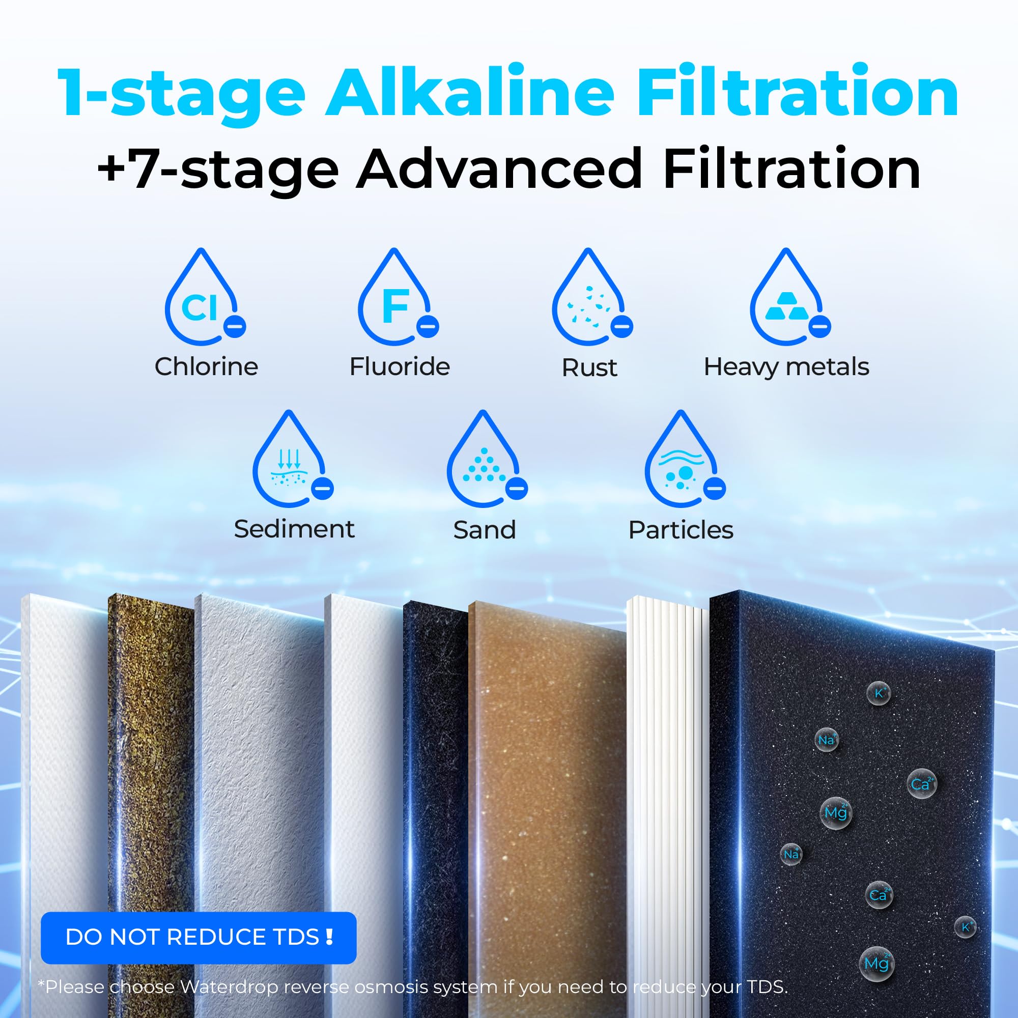 Waterdrop alkaline mineral enrichment improves flavor in filtered tap water