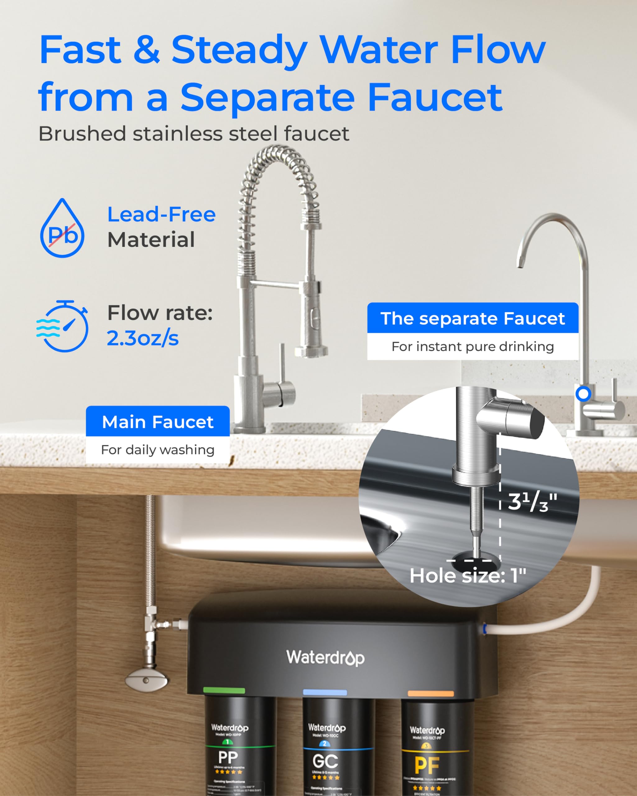 Durable anti-leak housing of Waterdrop TSB-PF tested for pressure safety.