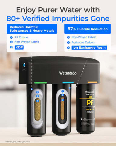 NSF/ANSI 372 certified lead-free housing for Waterdrop TSB-PF filtration.