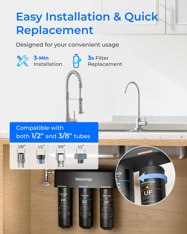 Waterdrop TSB-UF accordion filtration surface provides high adsorption.