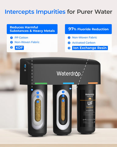 Waterdrop TSB-UF long-lasting pre-filter and membranes extend life.