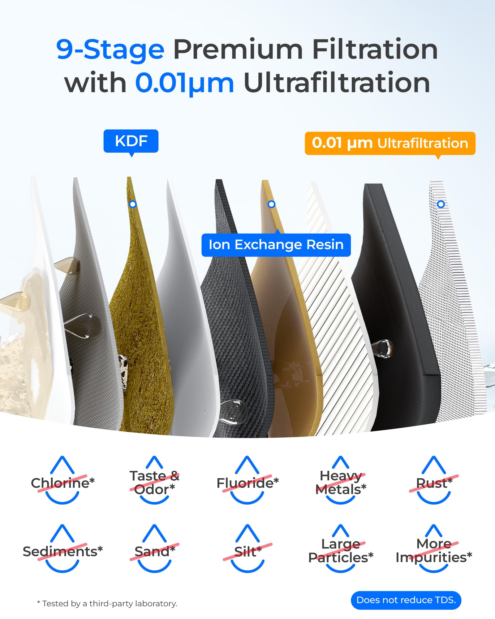 Waterdrop TSB-UF quick-change filters enable fast maintenance.