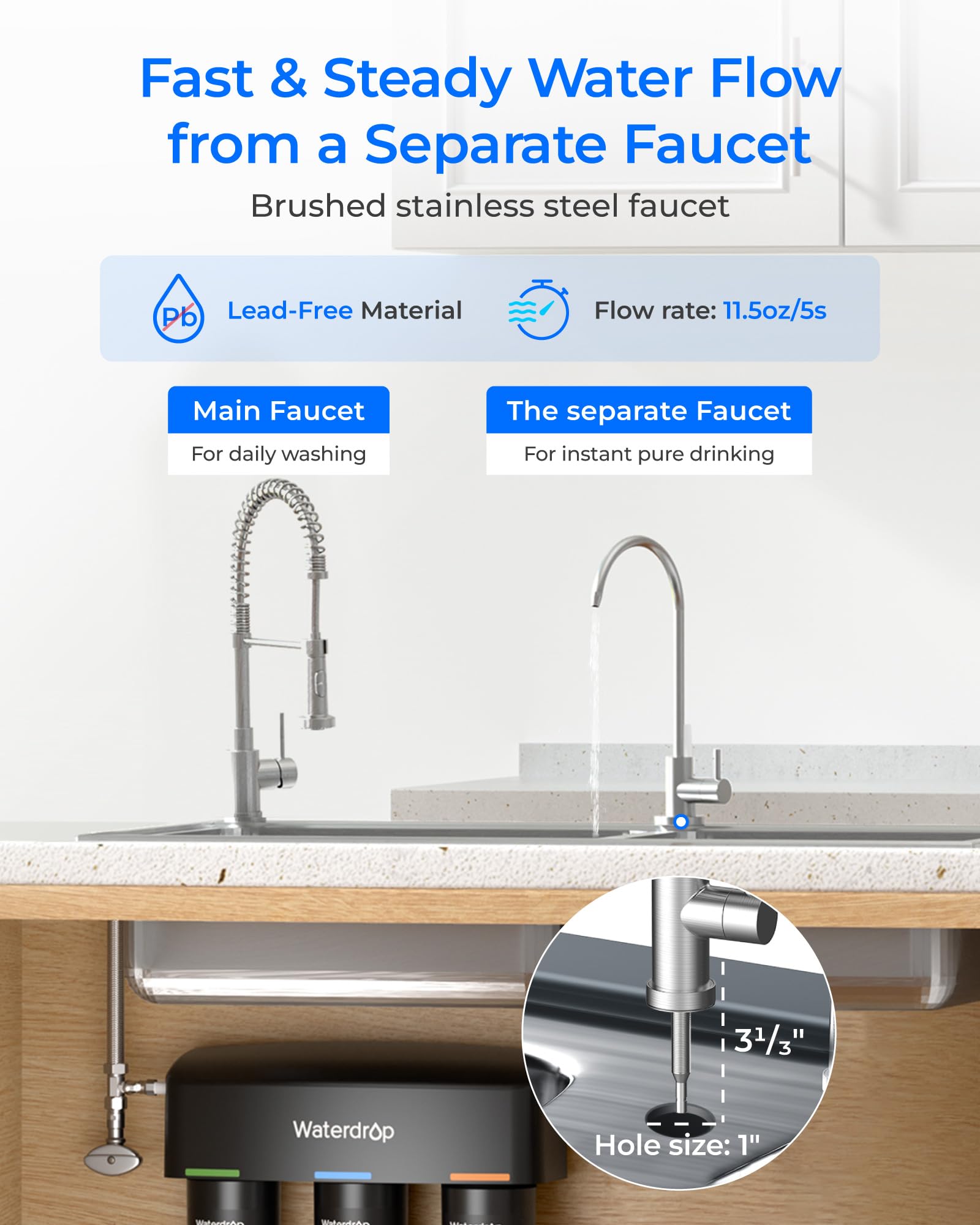 Waterdrop TSB-UF tubing compatibility supports simple under-sink installation.