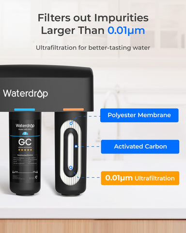 Waterdrop TSB-UF vacation seal keeps filter fresh up to 30 days.