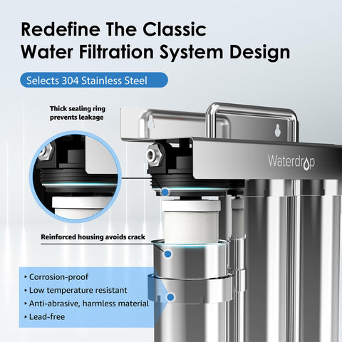 0.01 micron ultrafiltration membrane close-up suggests strong impurity removal.
