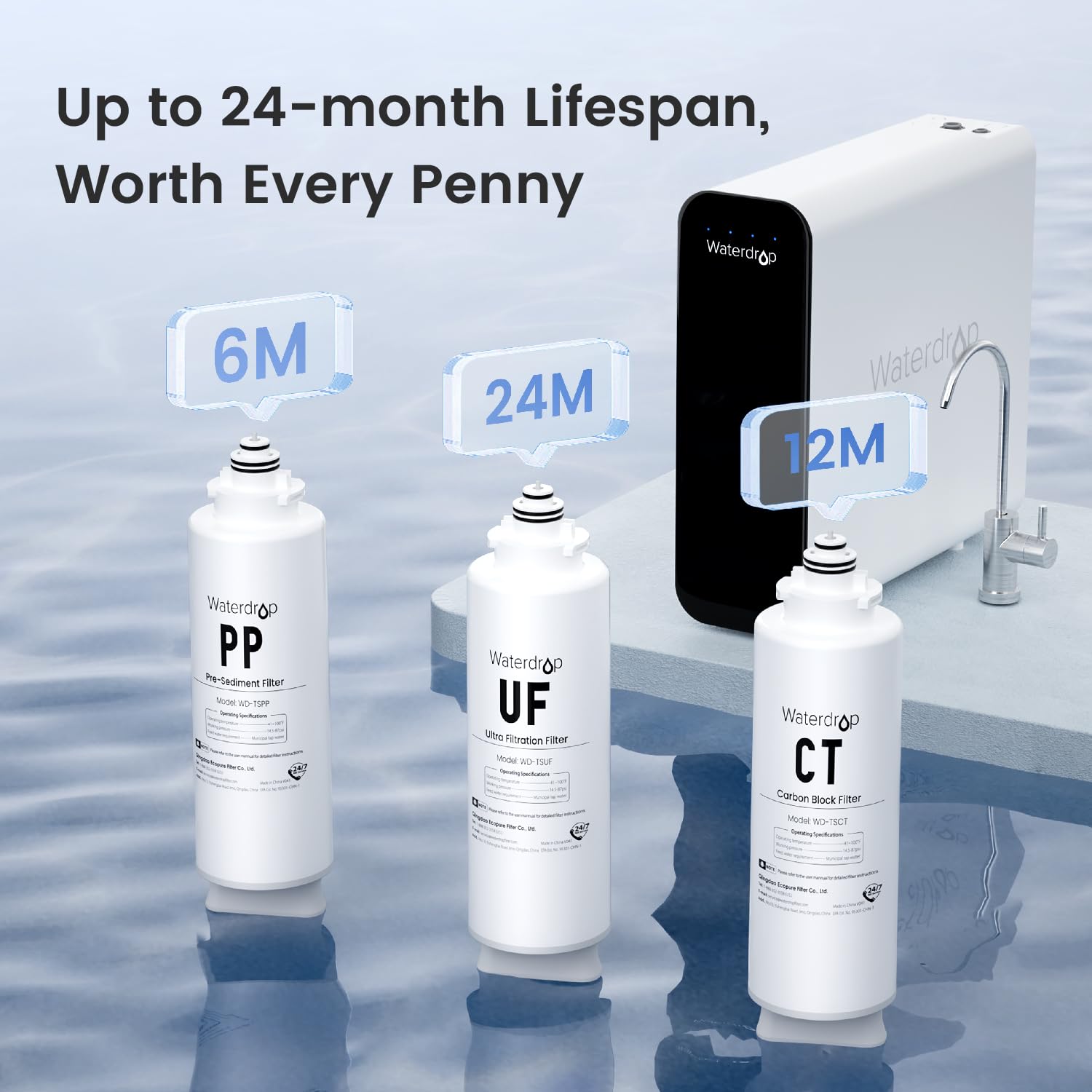 Waterdrop TSU 1/2 and 3/8 inch connections support diverse plumbing
