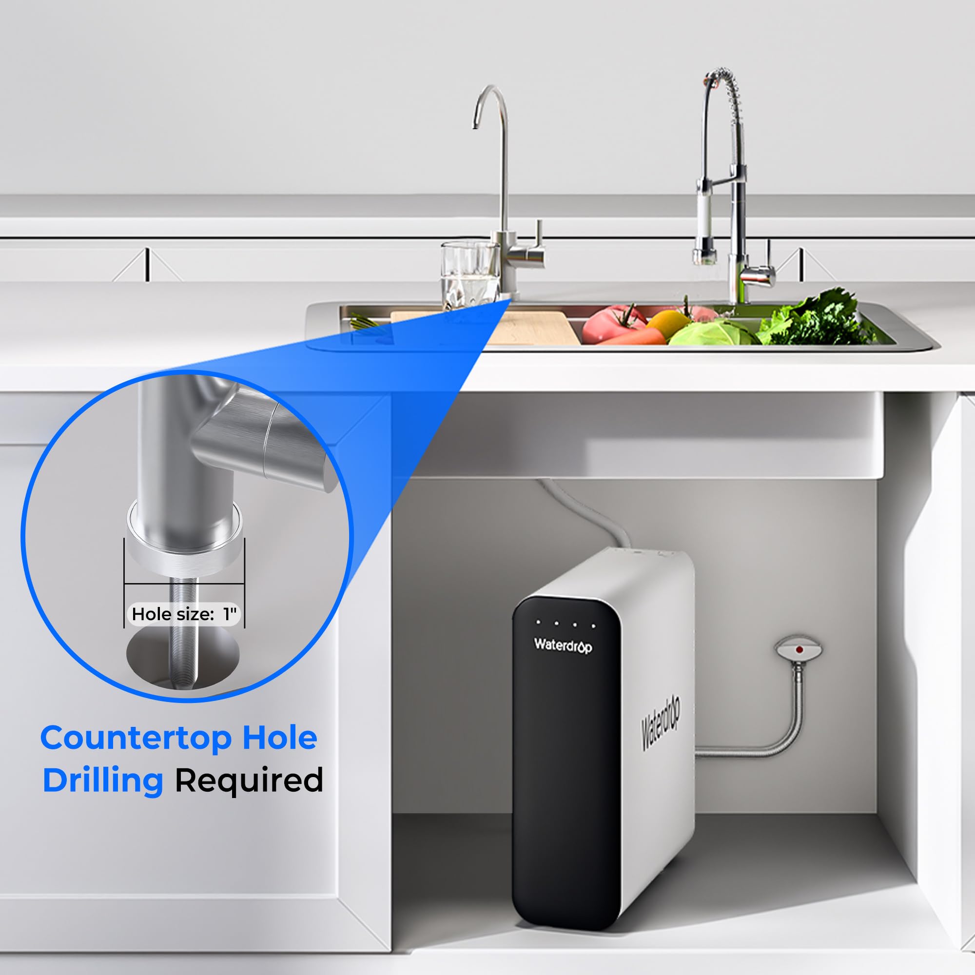 Waterdrop TSU no-waste operation helps avoid drain line waste