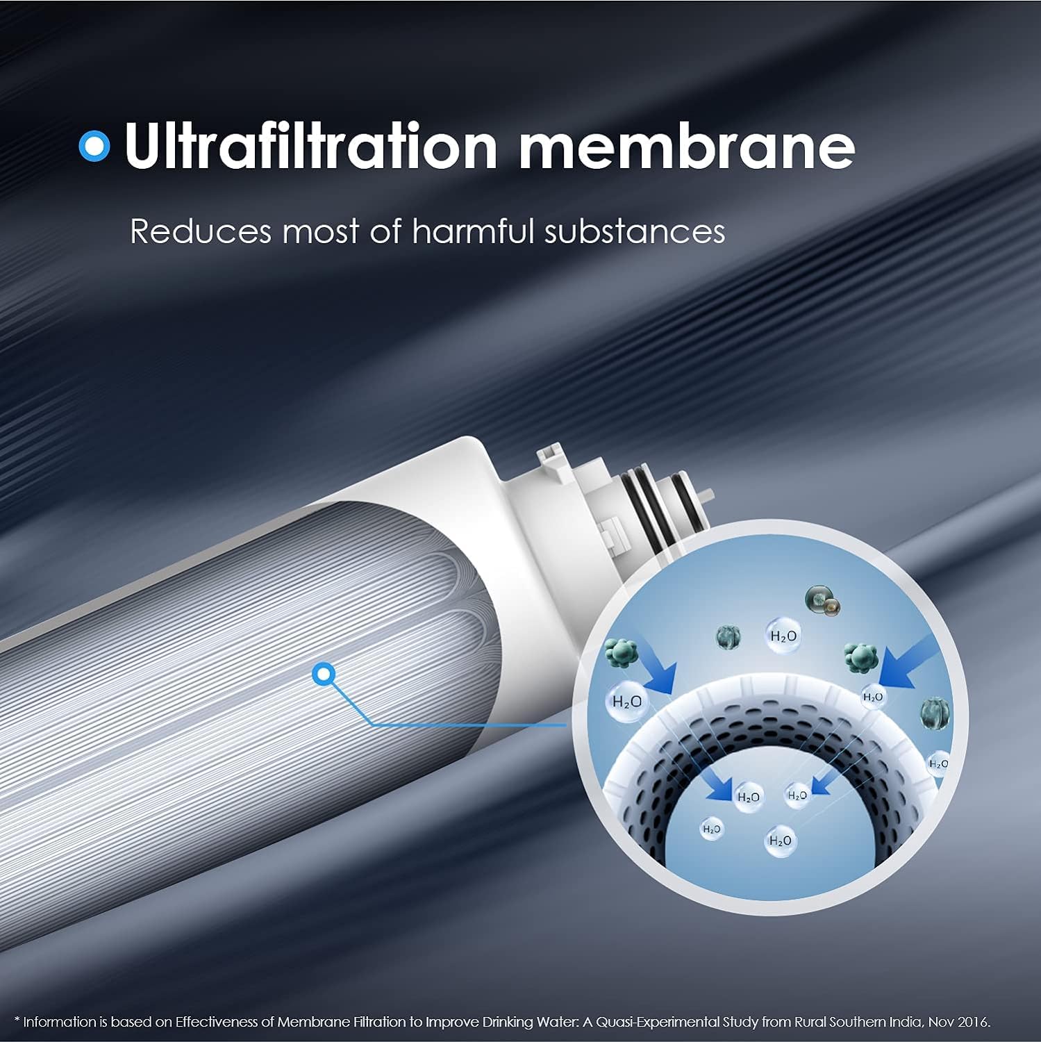 Waterdrop TSUF replacement in 3 seconds with a twist.