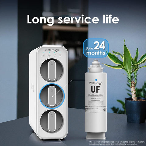 Waterdrop TSUF delivers high flow up to 1.59 GPM for fast refills.