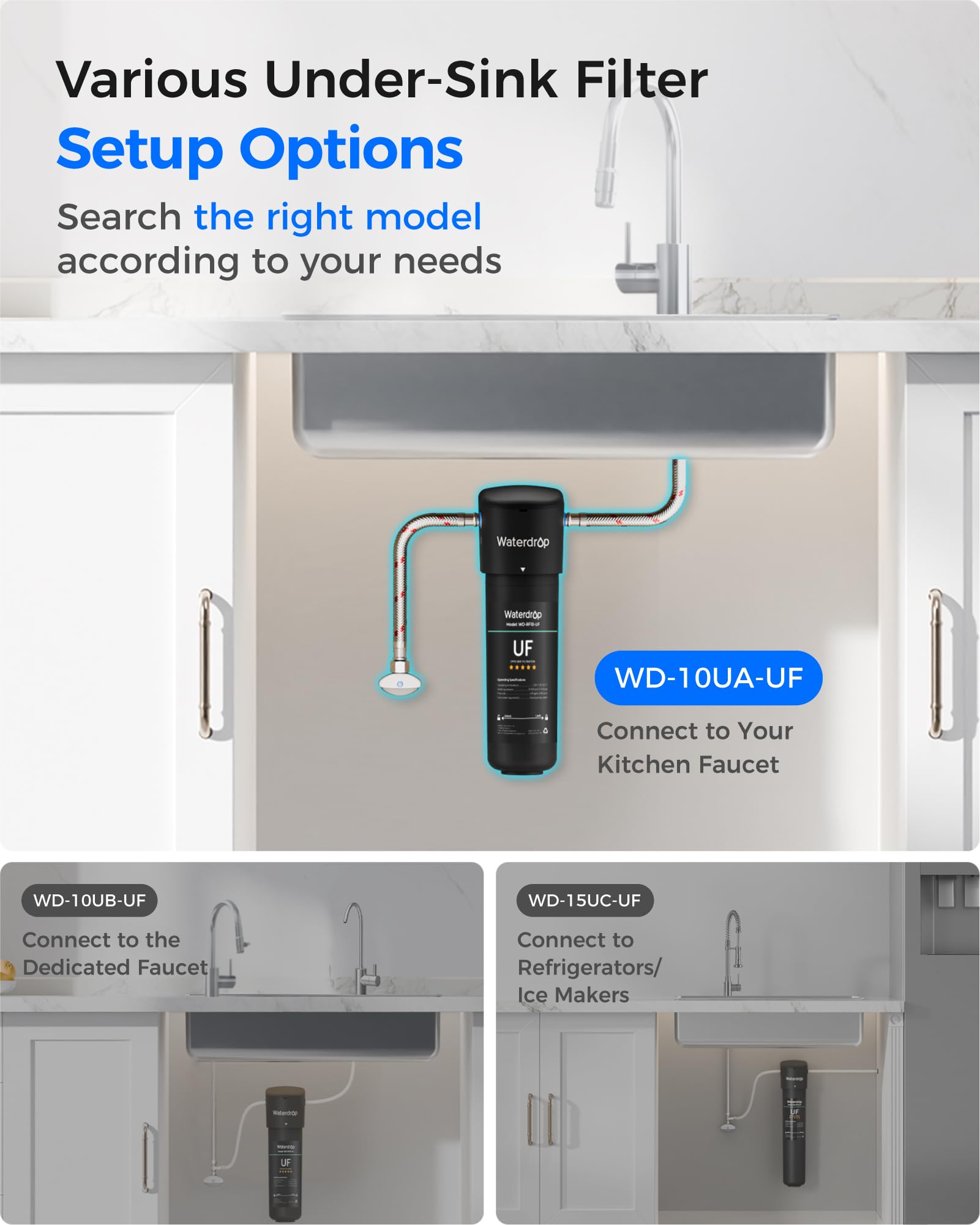 Twist-and-lock filter change illustrated for a three-second replacement