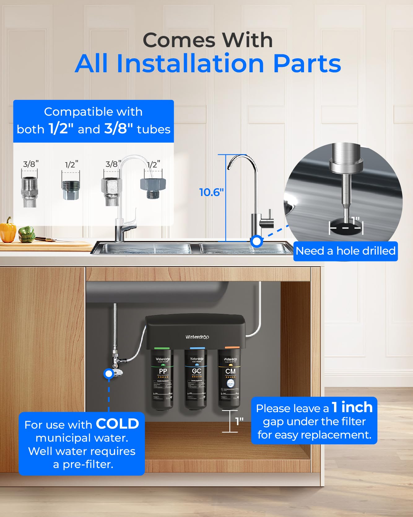Twist-to-lock replacement makes filter changes fast