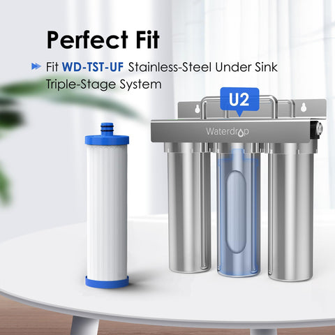 Waterdrop U2 housing removal demonstrates easy replacement process.