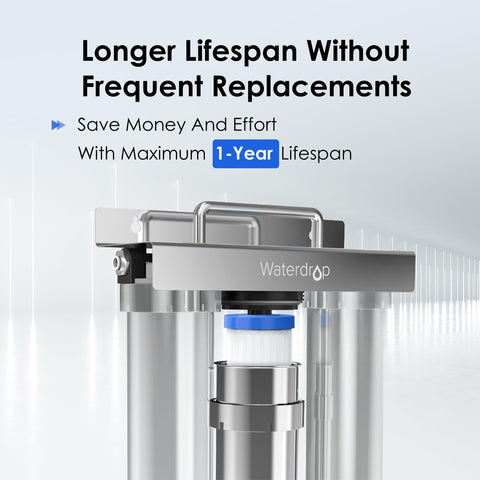 Waterdrop U2 installation diagram supports quick setup.