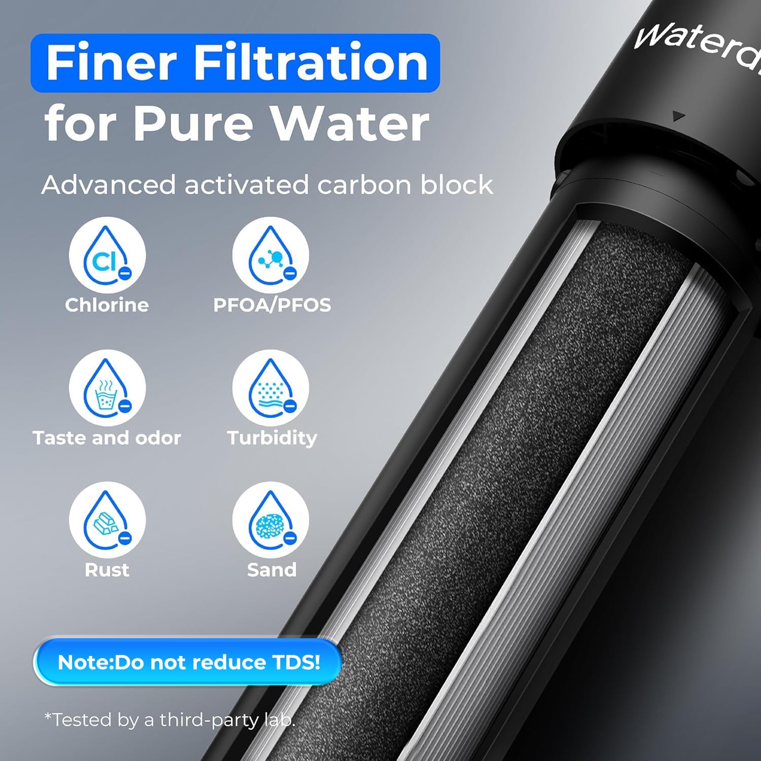 Waterdrop UA-5Y tested for lead reduction and safety