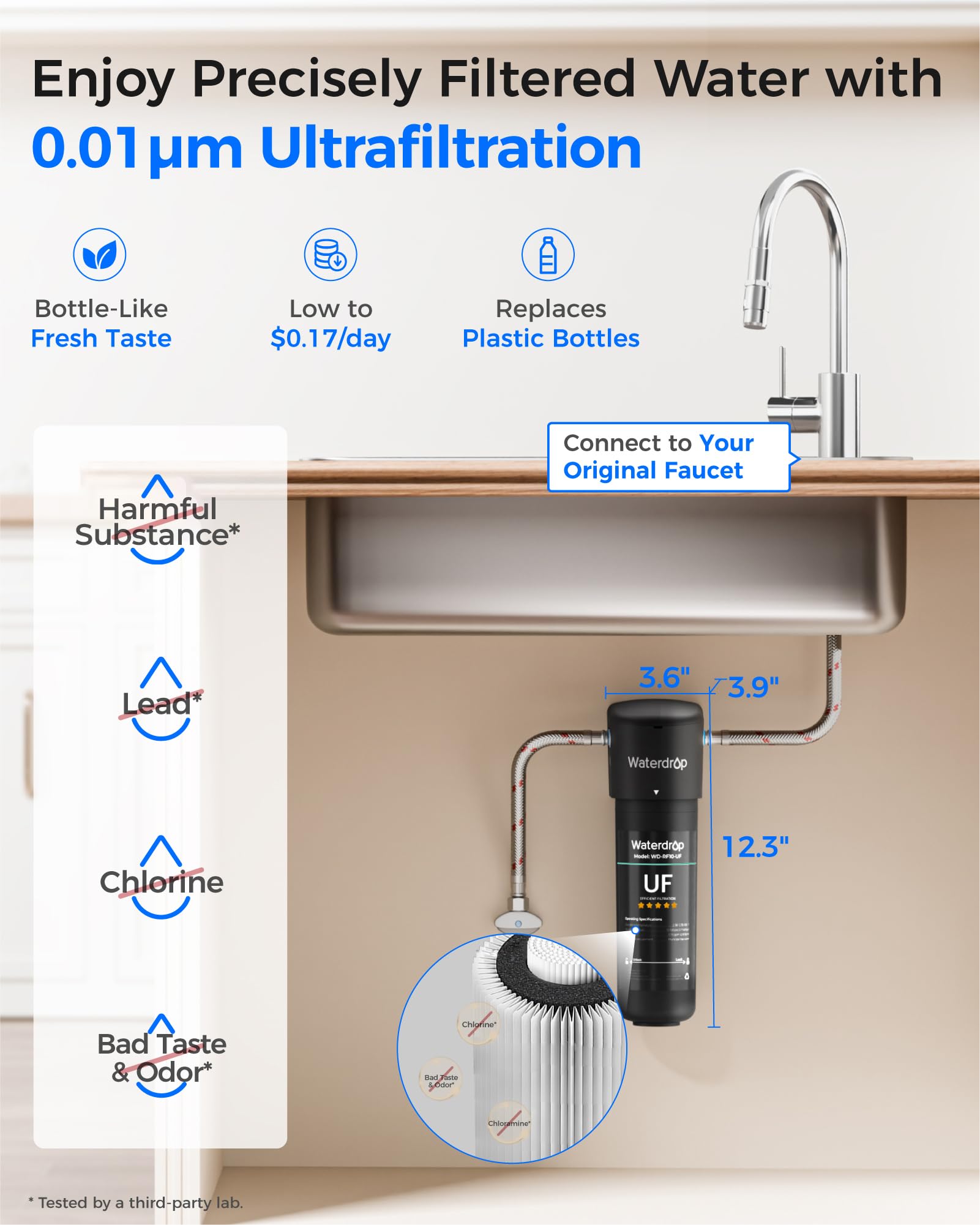 Waterdrop 10UA-UF membrane close-up highlighting ultra-fine filtration