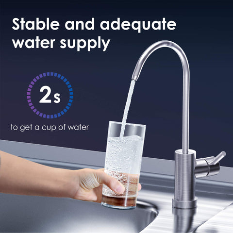 Waterdrop under-sink filtration delivers 0.75 gpm flow for daily use.