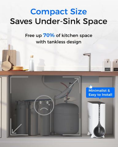 Waterdrop under-sink installation in a modern kitchen.