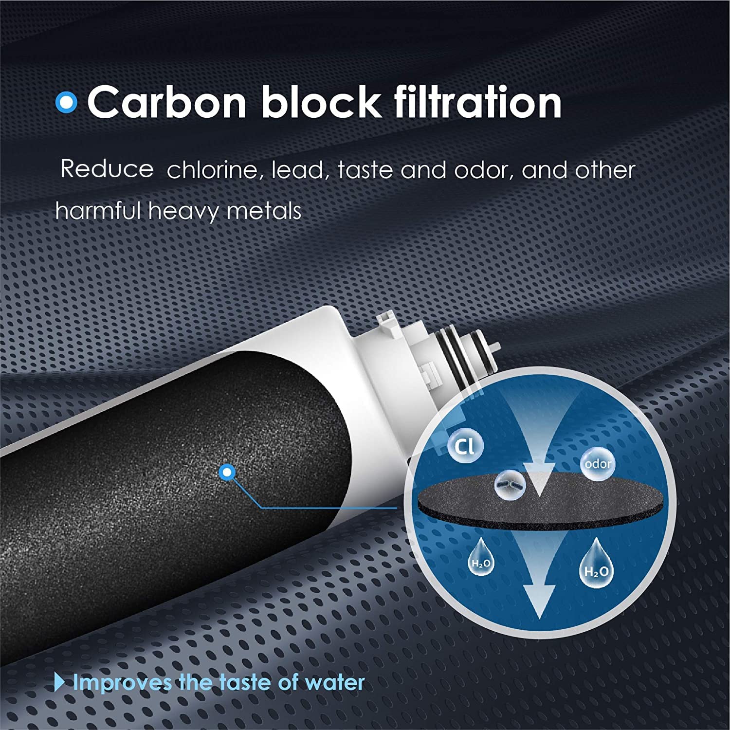 Waterdrop undersink CT filter life twelve months of fresher water