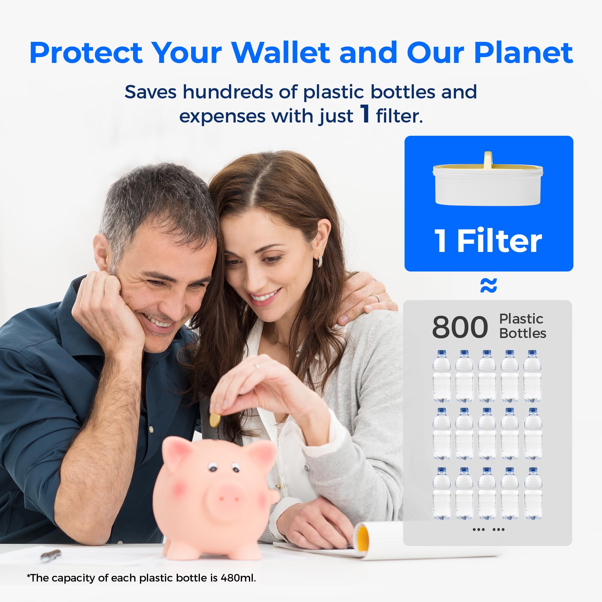 Waterdrop Upgrade filter lasts up to 100 gallons of filtered water