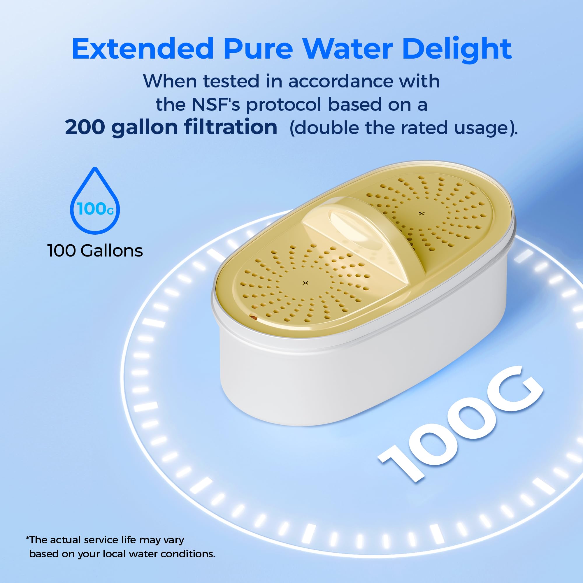 Waterdrop Upgrade eco-friendly choice reduces plastic bottle waste