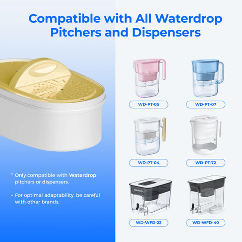 Waterdrop Upgrade five-stage filtration reduces chlorine and odors