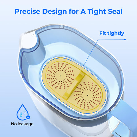 Waterdrop Upgrade three-pack refills for ongoing clean water supply