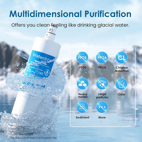 Waterdrop WD-W00 upgrade model indicating continued freshness and reliability