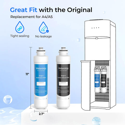 Waterdrop W281 filtration block with coconut carbon reduces chlorine and improves taste.