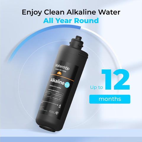 Waterdrop WD-10ALK filtration demonstrating reduced clogging from increased dirt adhesion.