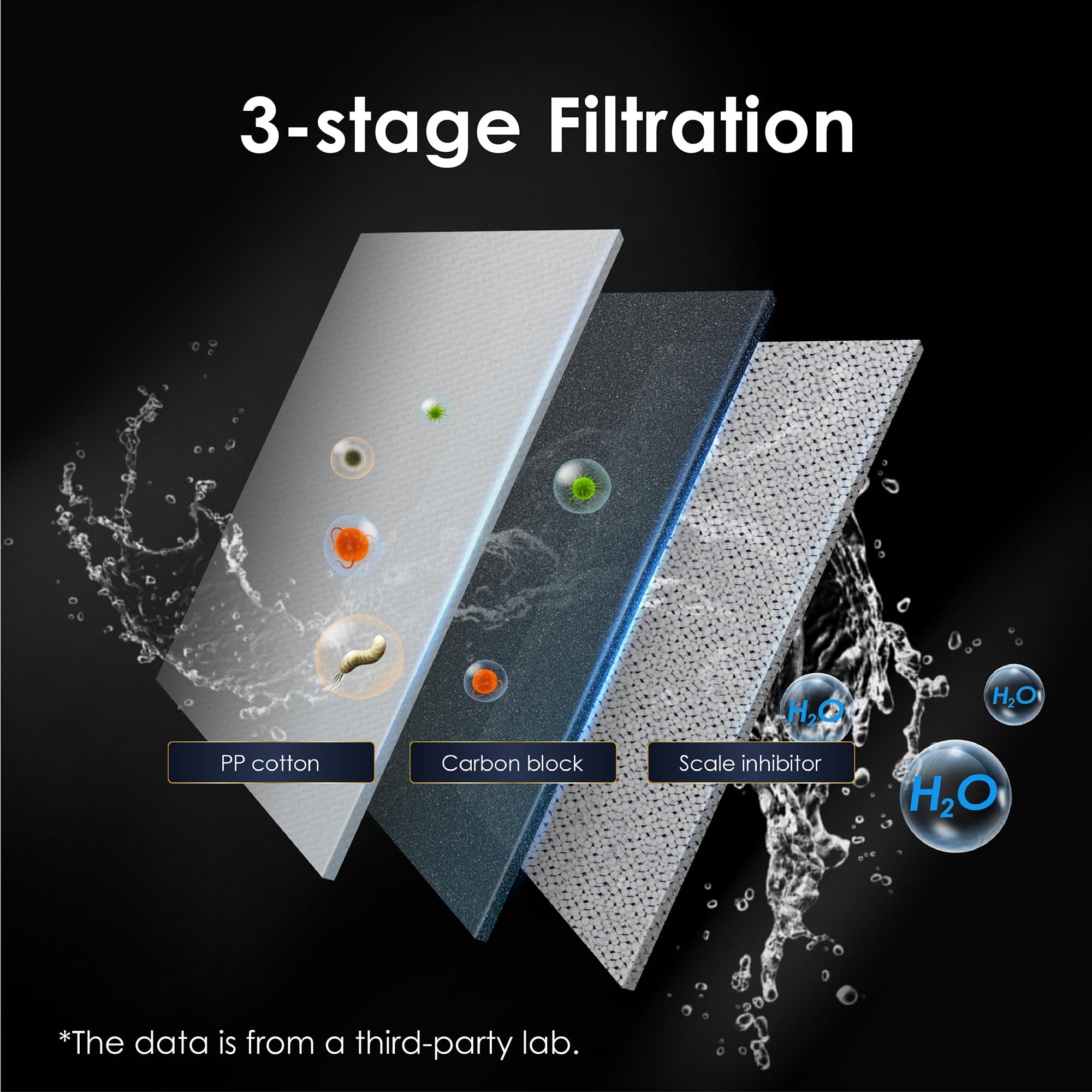 Waterdrop WD-A1 CF Filter BPA-free materials ensure safe use and durability.