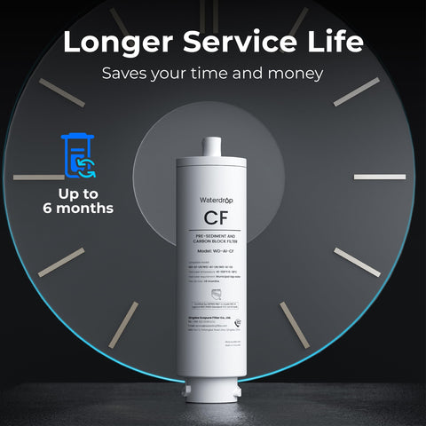 Waterdrop WD-A1 CF Filter removes impurities and improves water clarity.