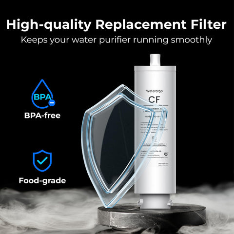 Waterdrop WD-A1 CF Filter replacement steps for simple home maintenance.