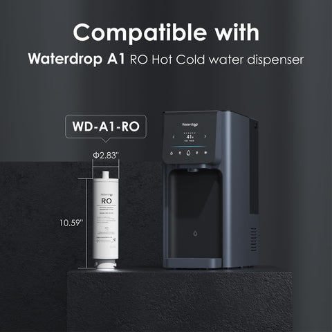 Waterdrop WD-A1-RO filter packaged, ready for replacement.
