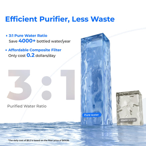Compact bottleless water cooler design by Waterdrop WD-A2