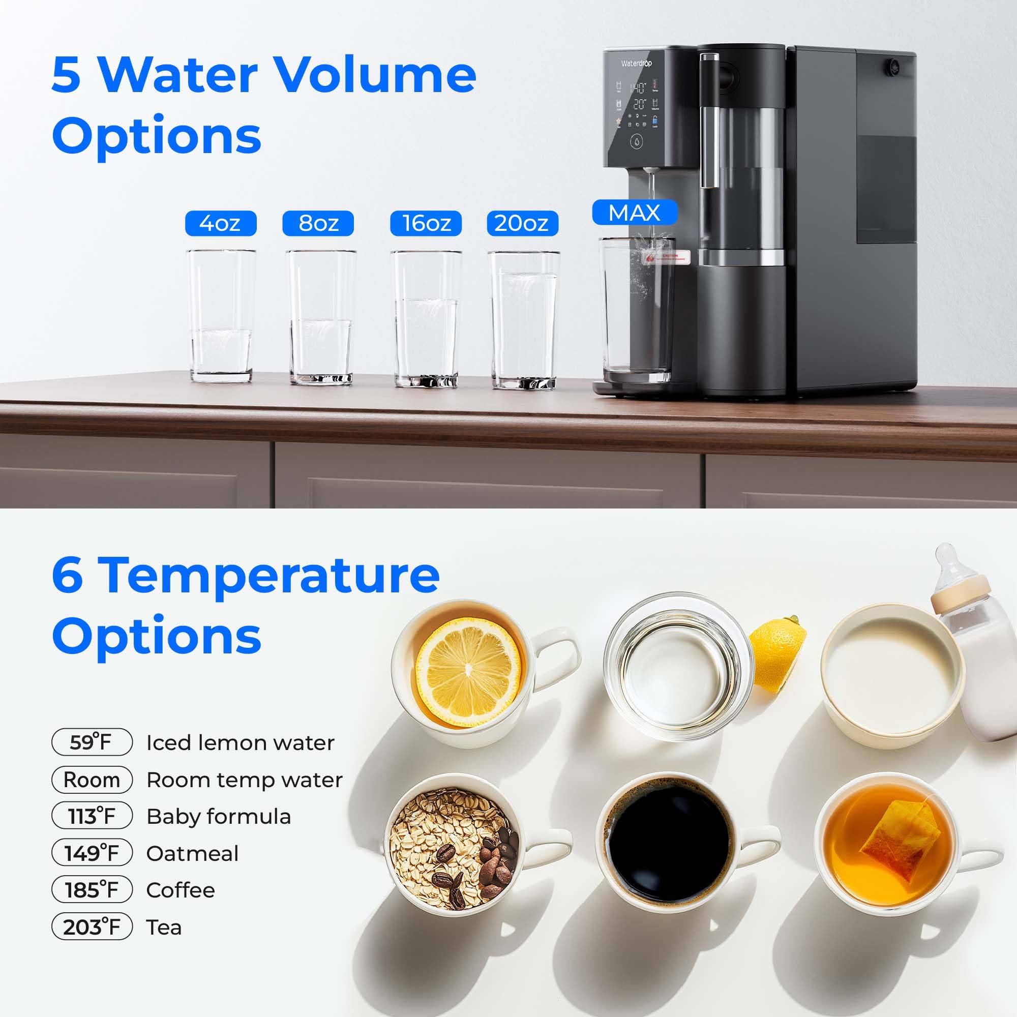 Sleek Waterdrop WD-A2 countertop design complements small spaces