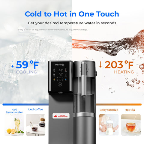 40-ounce portable pitcher included with Waterdrop WD-A2 for on-the-go hydration