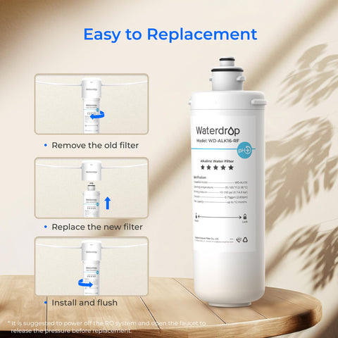 Easy RO upgrade with Waterdrop WD-ALK16-RF mineralized filtration.