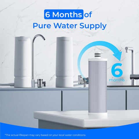 Waterdrop WD-CFF-03 4000-gallon life powers long-lasting drinking water