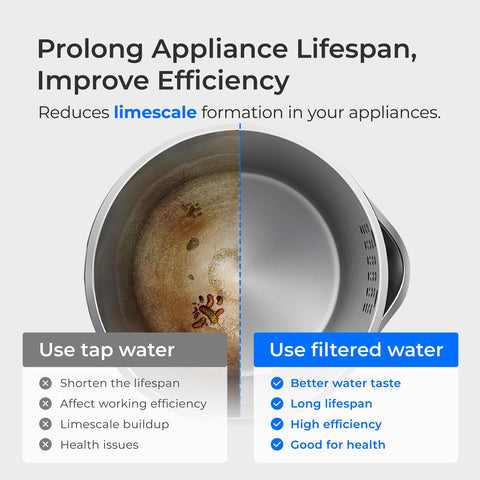 Waterdrop WD-EWFS compatibility check ensures seamless fit