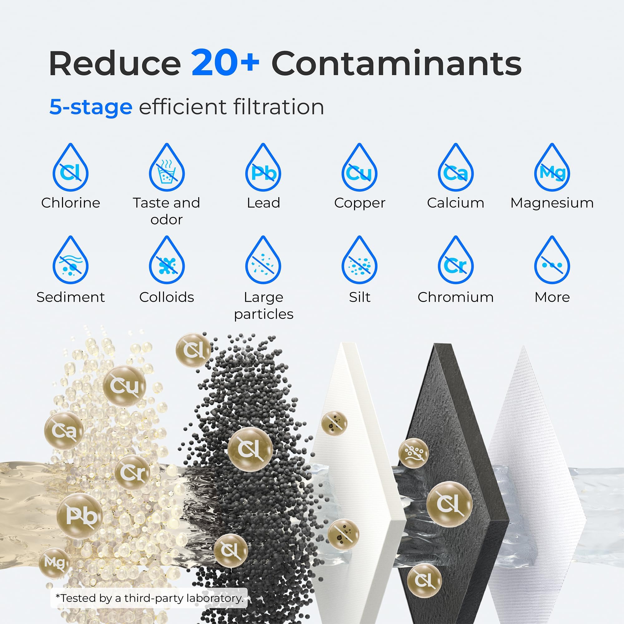 Waterdrop WD-EWFS screw-in filter enabling quick changes