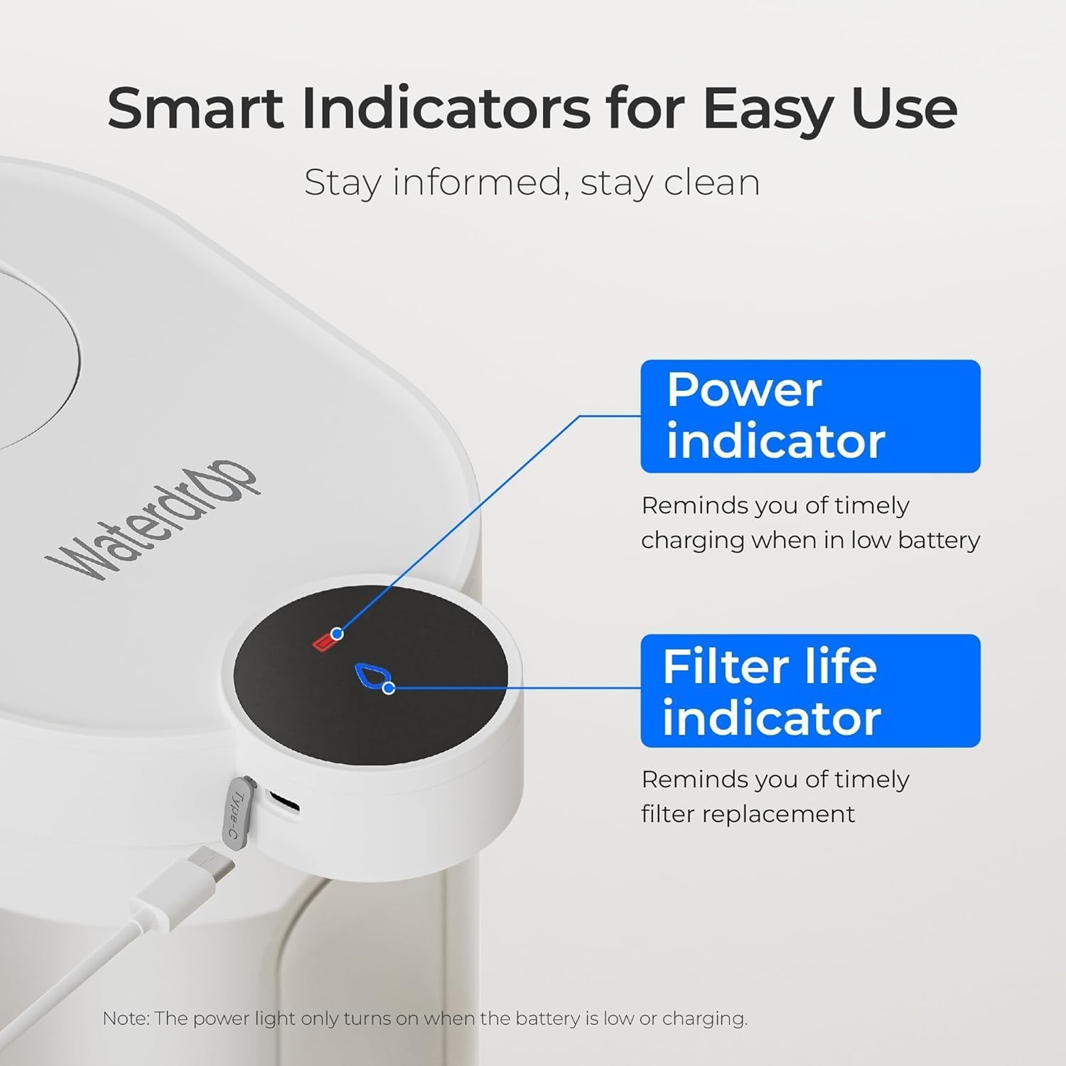 Waterdrop WD-EWFS three-filter pack supports ongoing filtration