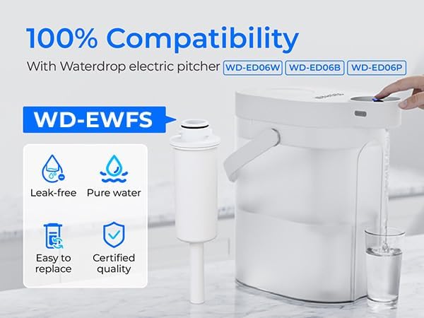 Waterdrop WD-EWFS twist-off cap showing easy replacement