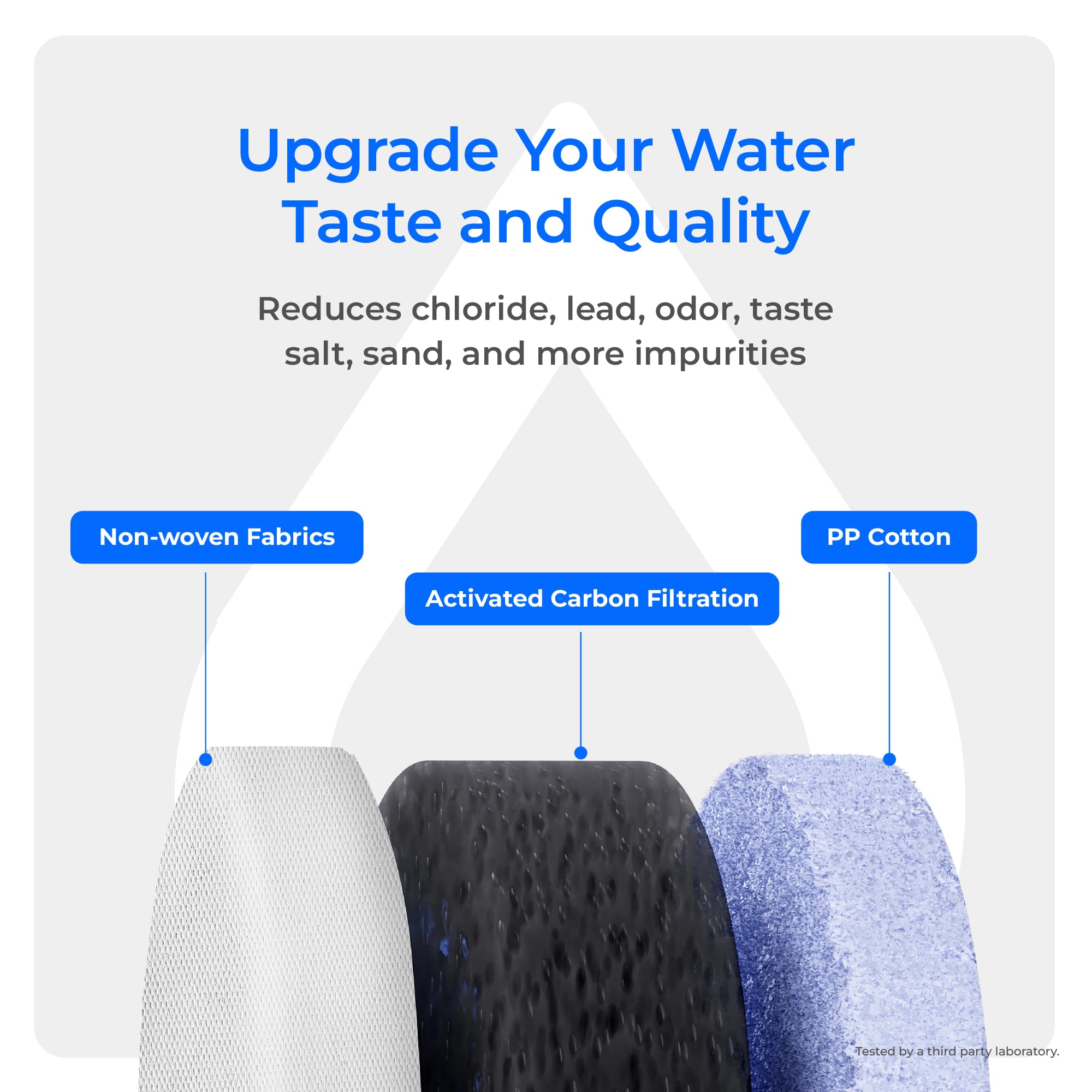 Waterdrop WD-F1G in-use tap water setup depicts convenient home filtration.