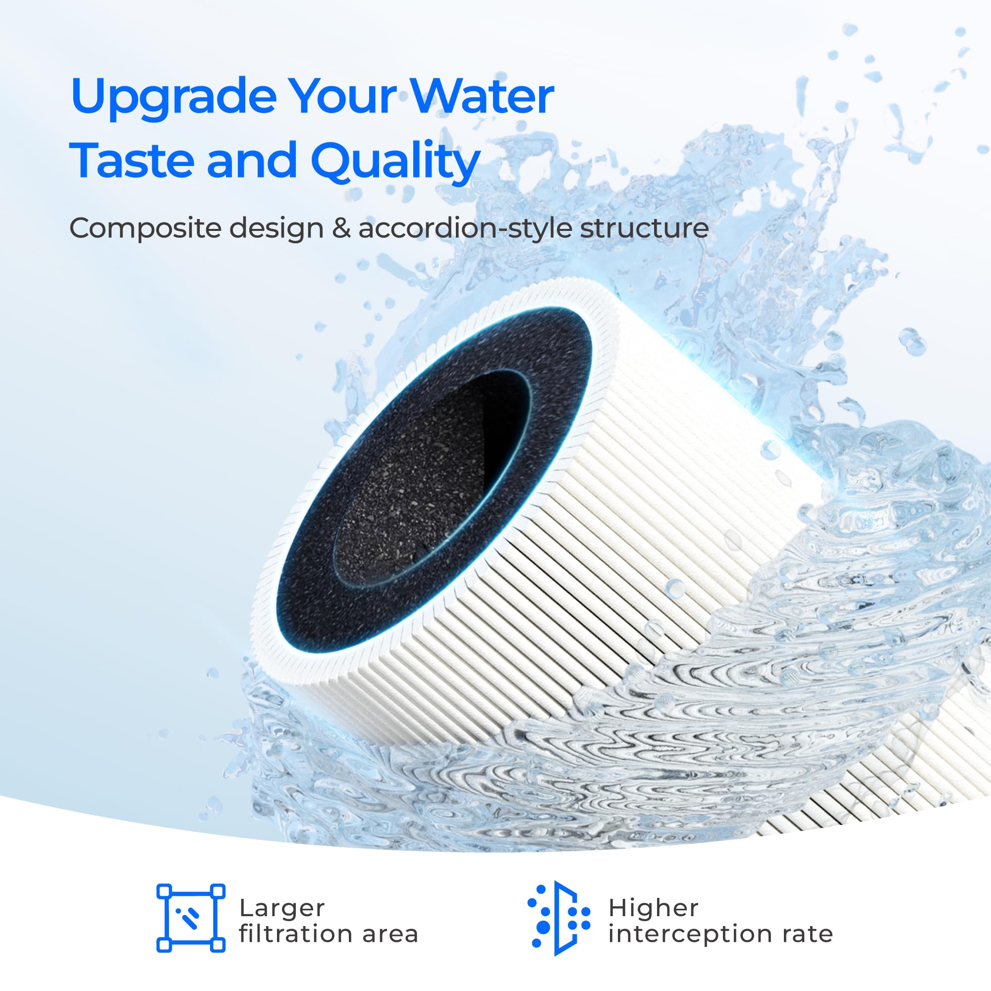 Six-month replacement cycle reduces maintenance and waste.