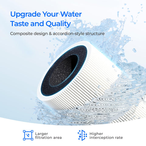 Six-month replacement cycle reduces maintenance and waste.