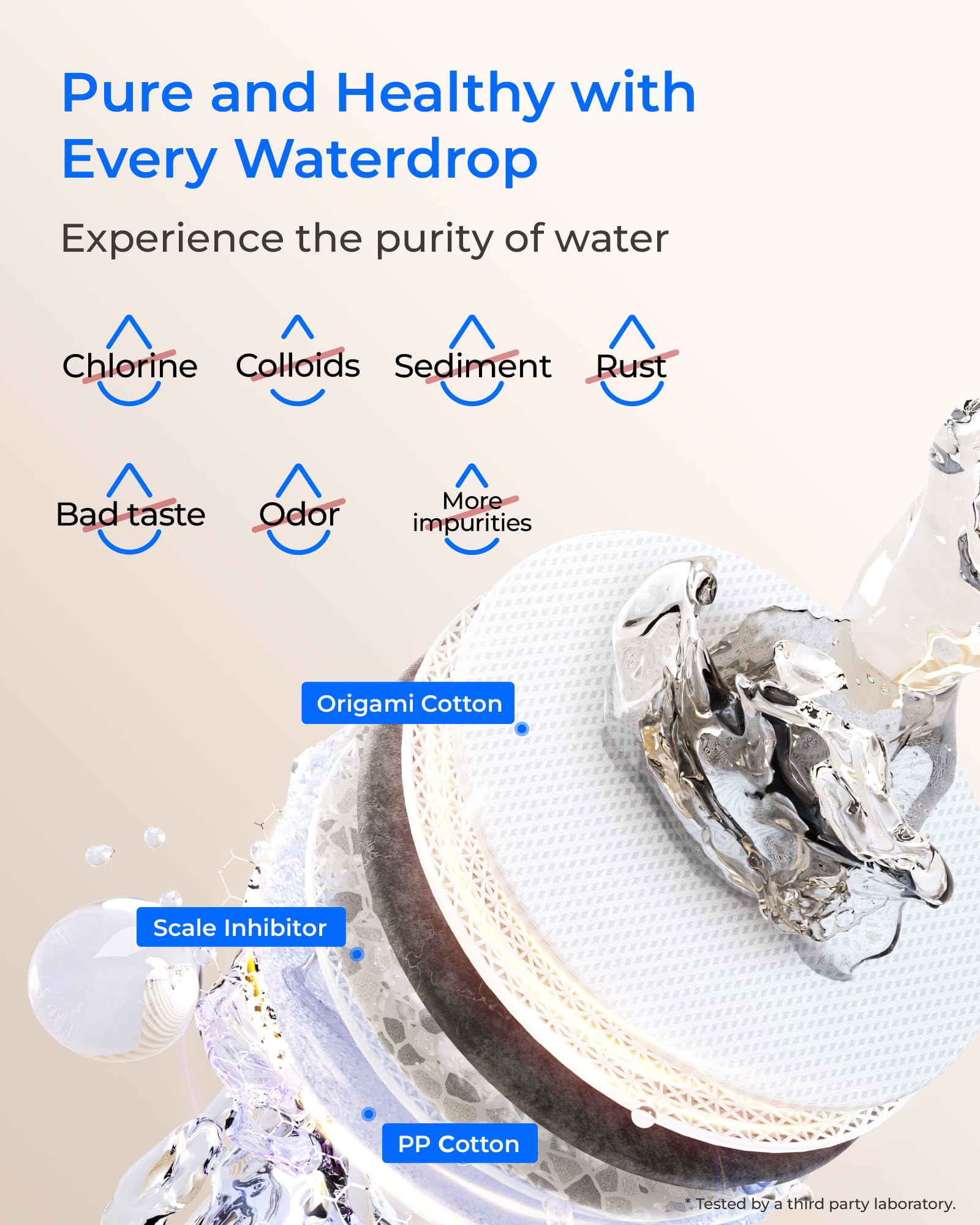 Waterdrop WD-F2-PRO activated carbon layer improves taste and odor in daily water.